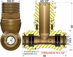 description